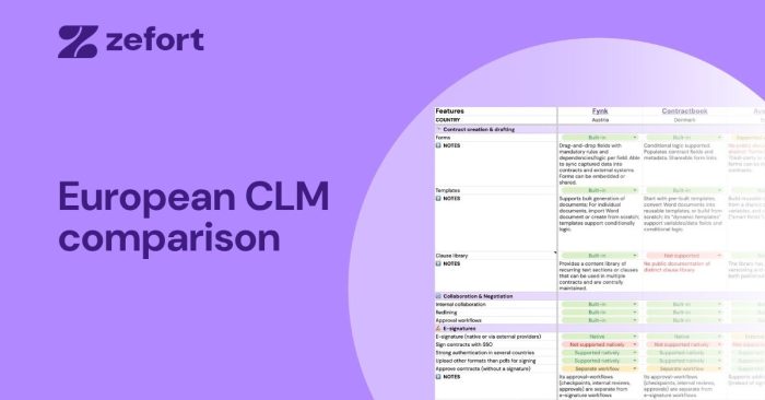European CLM comparison