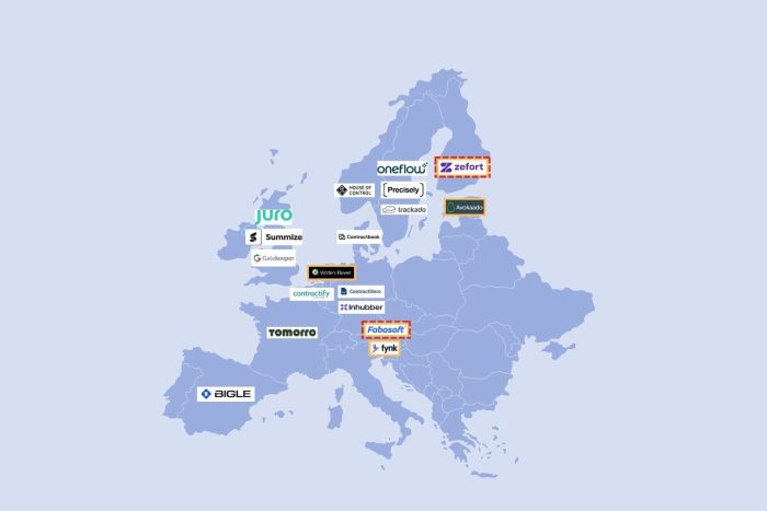European CLM landscape (1500 x 1000 px)